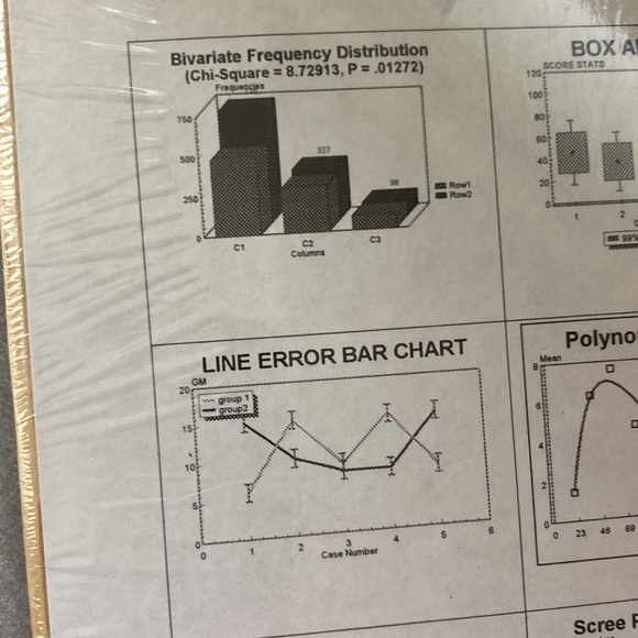 Statistics computer graphing  software: Quickstart stat plot - Picture 5 of 9